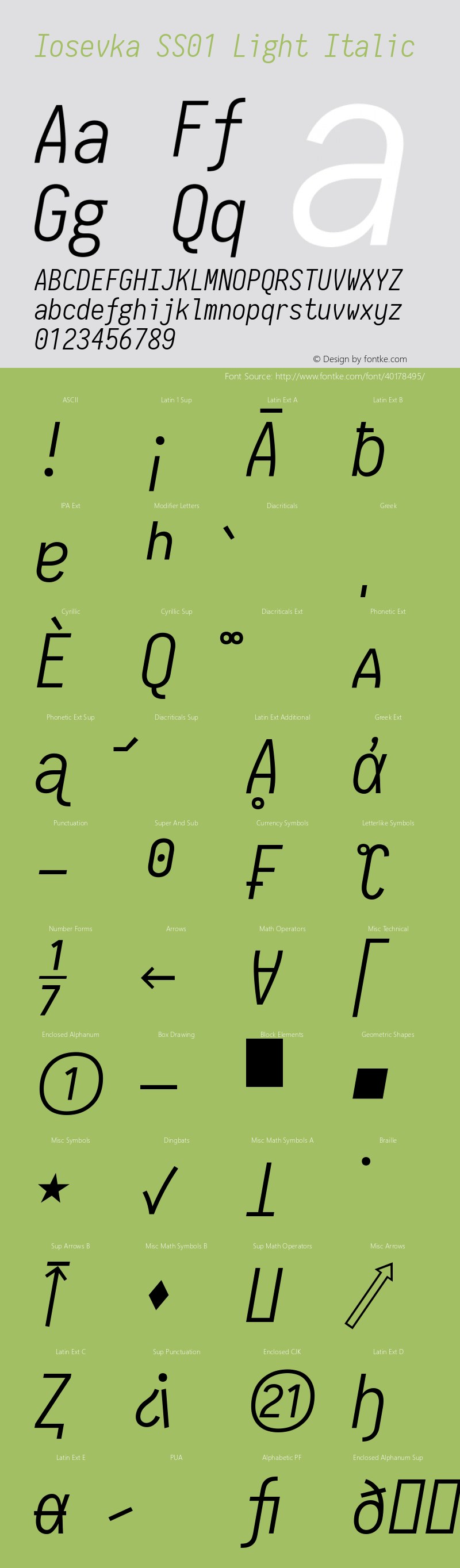 Iosevka SS01 Light Italic 2.3.0图片样张