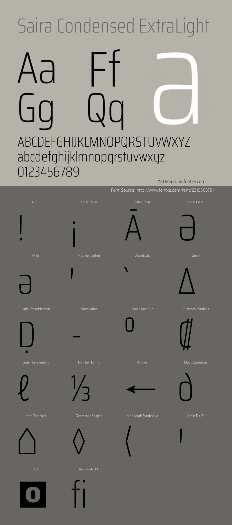 Saira Condensed ExtraLight Version 1.101图片样张