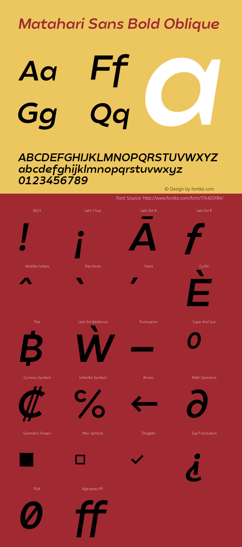 Matahari Sans Bold Oblique 1.000图片样张