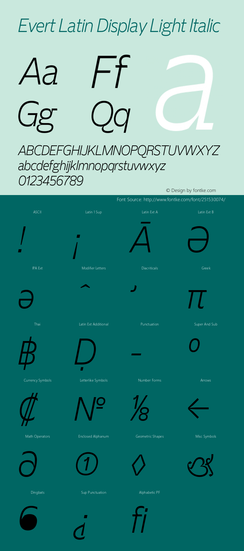 Evert Latin Display Light Italic Version 1.000图片样张