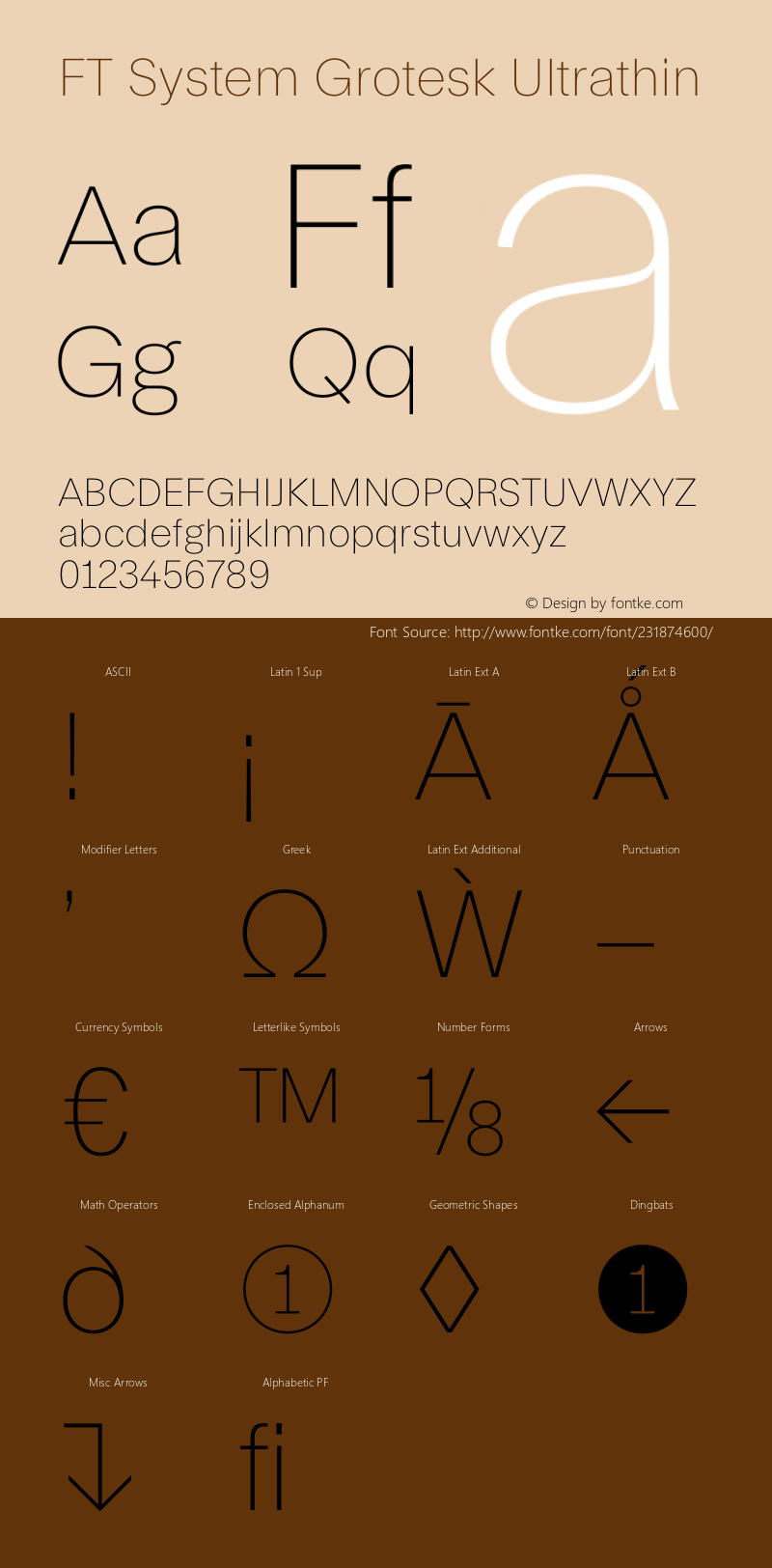 FT System Grotesk Ultrathin Version 1.000;FEAKit 1.0图片样张