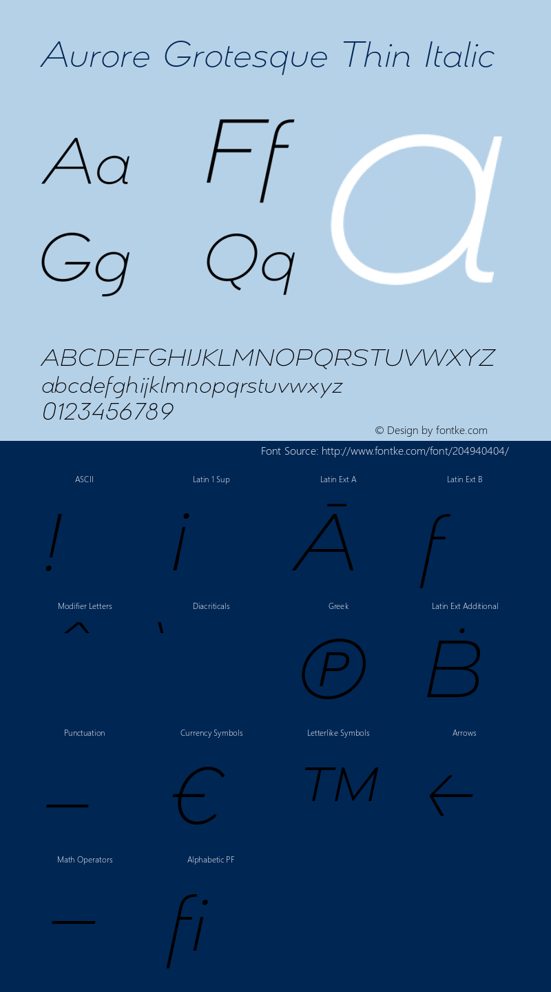 Aurore Grotesque Thin Italic Version 4.000;hotconv 1.0.109;makeotfexe 2.5.65596图片样张