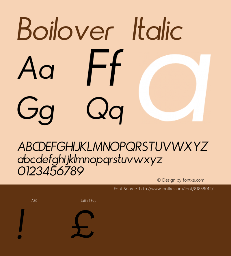 Boilover Regular Italic Version 1.000; ttfautohint (v1.8.3.10-c5d8)图片样张