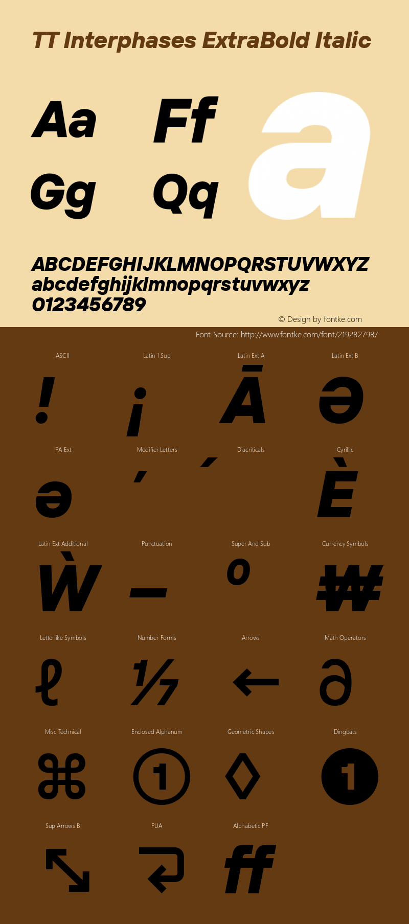 TT Interphases ExtraBold Italic Version 1.040图片样张