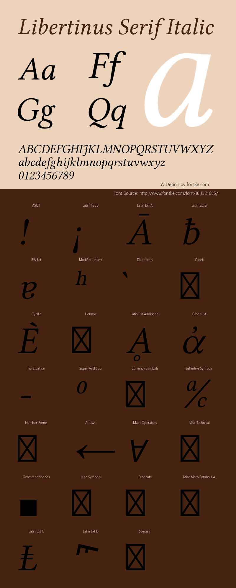 Libertinus Serif Italic Version 6.7图片样张