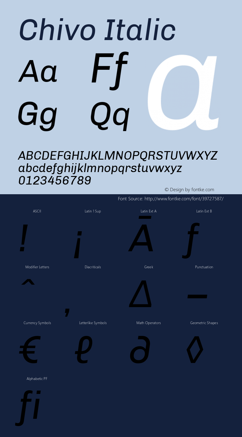 Chivo Italic Version 1.007图片样张