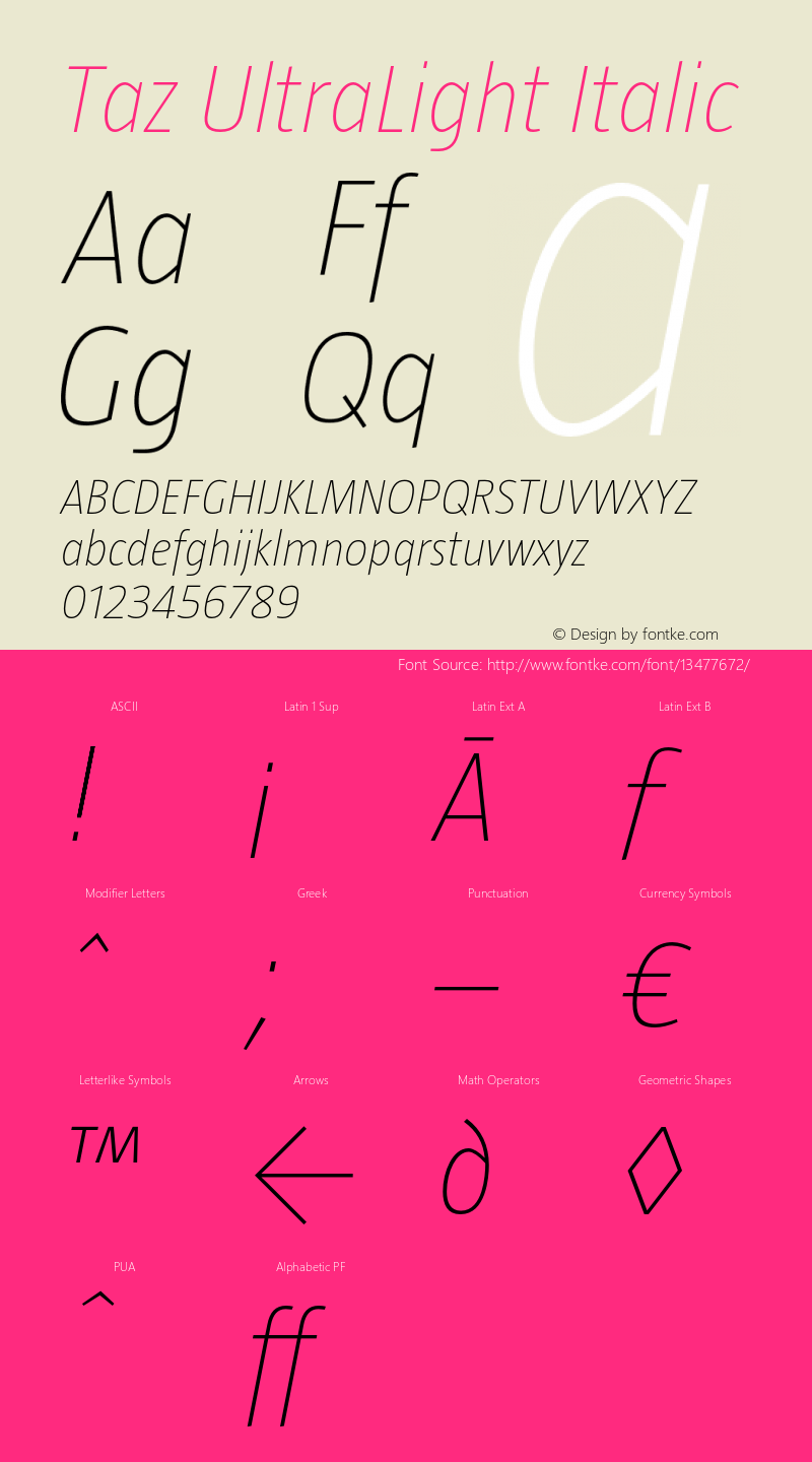 Taz UltraLight Italic Version 3.010 2006图片样张