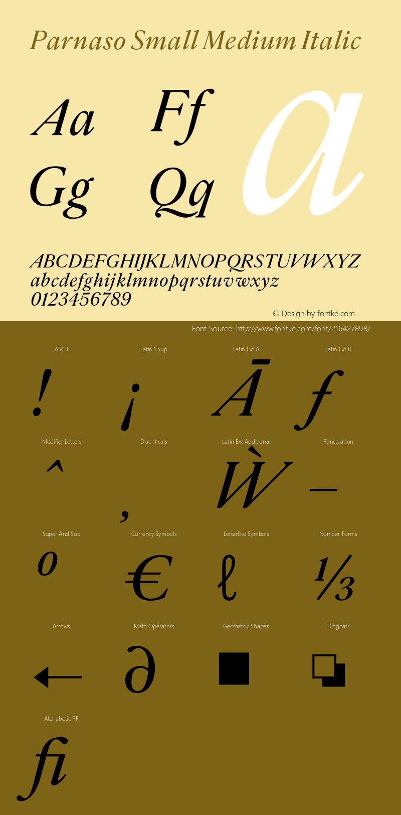 Parnaso Small Medium Italic Version 1.000;FEAKit 1.0图片样张