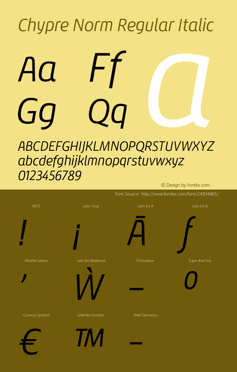 Chypre Norm Regular Italic Version 1.0图片样张