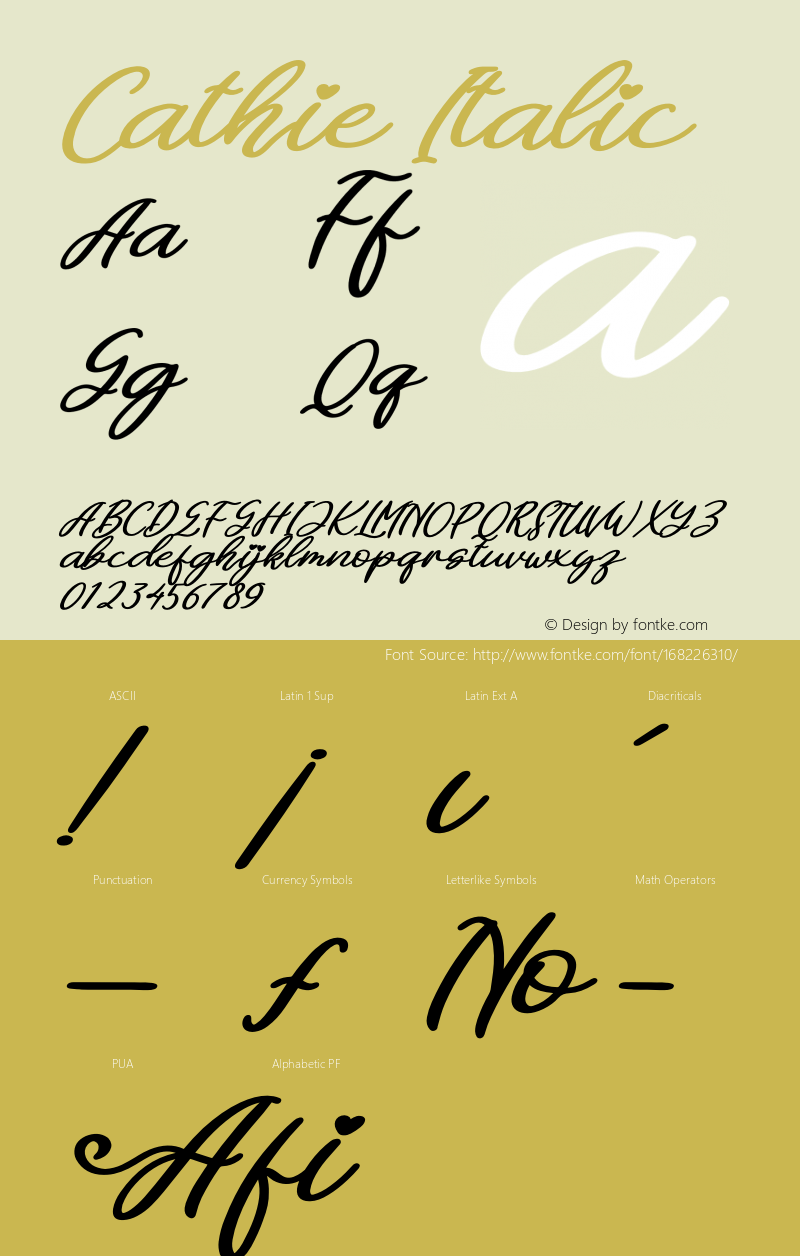 Cathie Italic Version 1.00;June 28, 2021;FontCreator 13.0.0.2683 64-bit图片样张