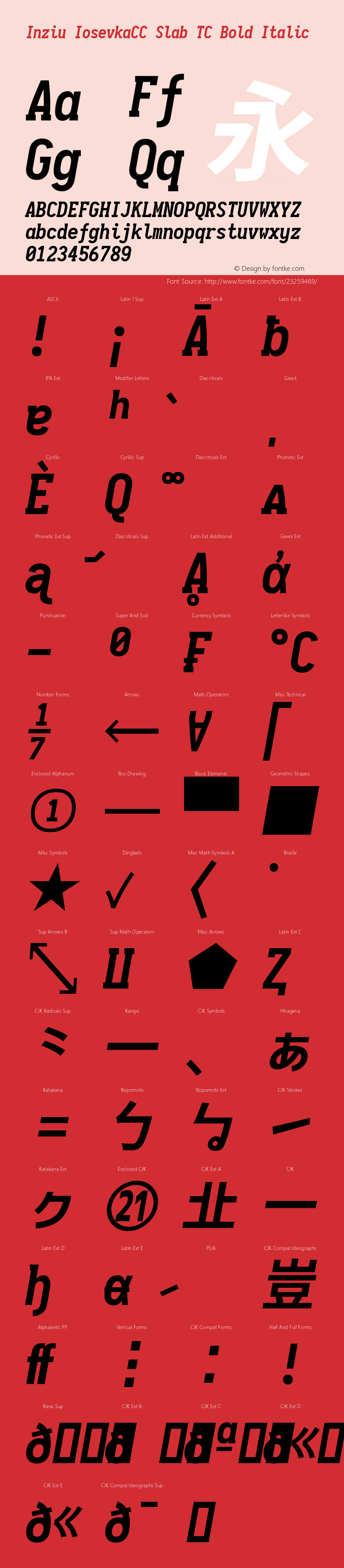 Inziu IosevkaCC Slab TC Bold Italic Version 1.13.2图片样张