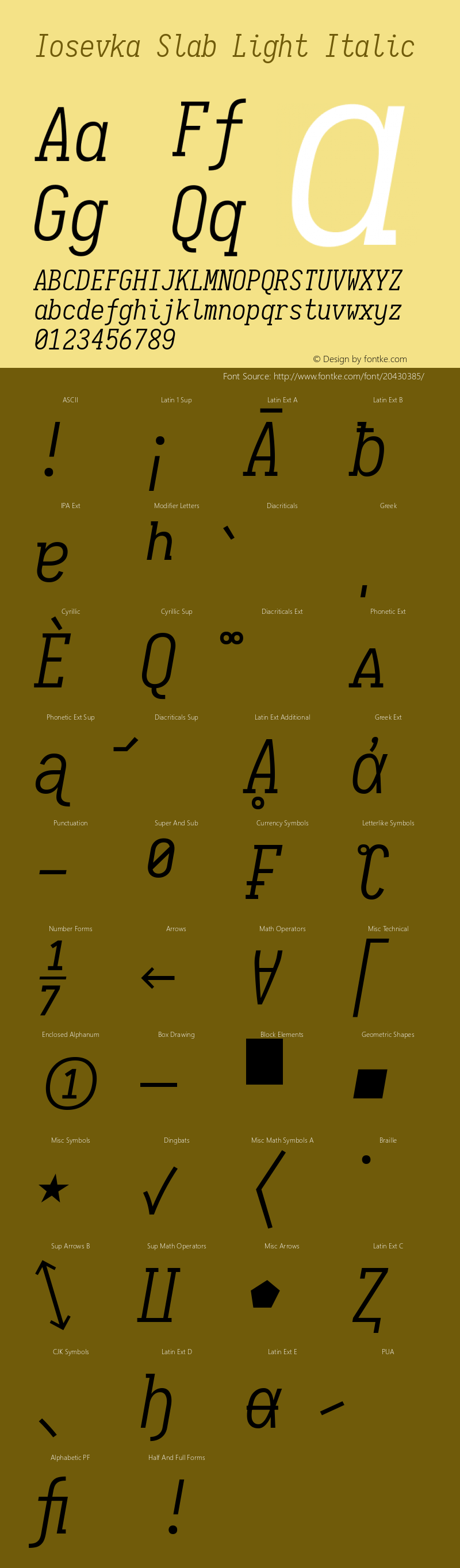 Iosevka Term Slab Light Italic 1.12.3; ttfautohint (v1.6)图片样张