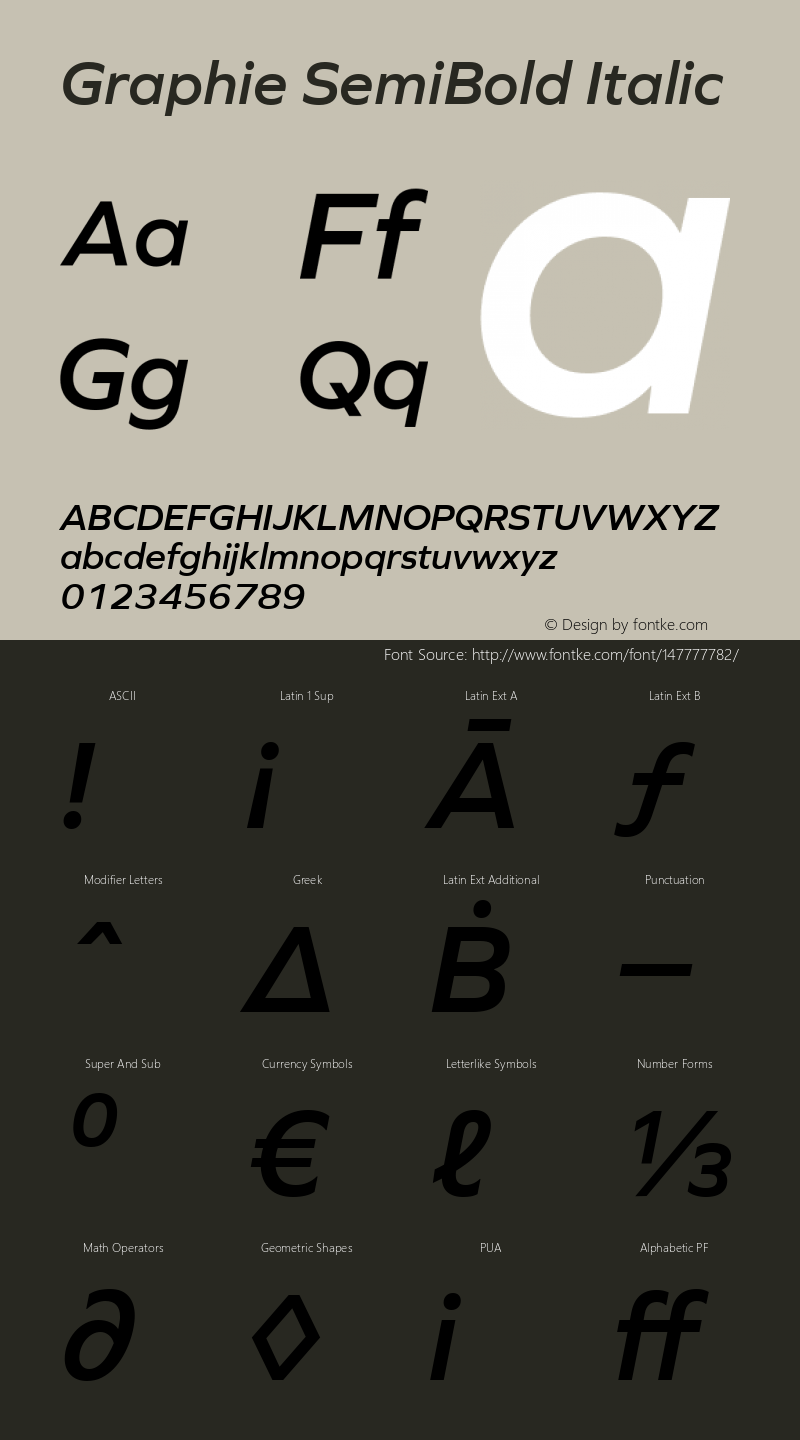 Graphie SemiBold Italic Version 1.000图片样张