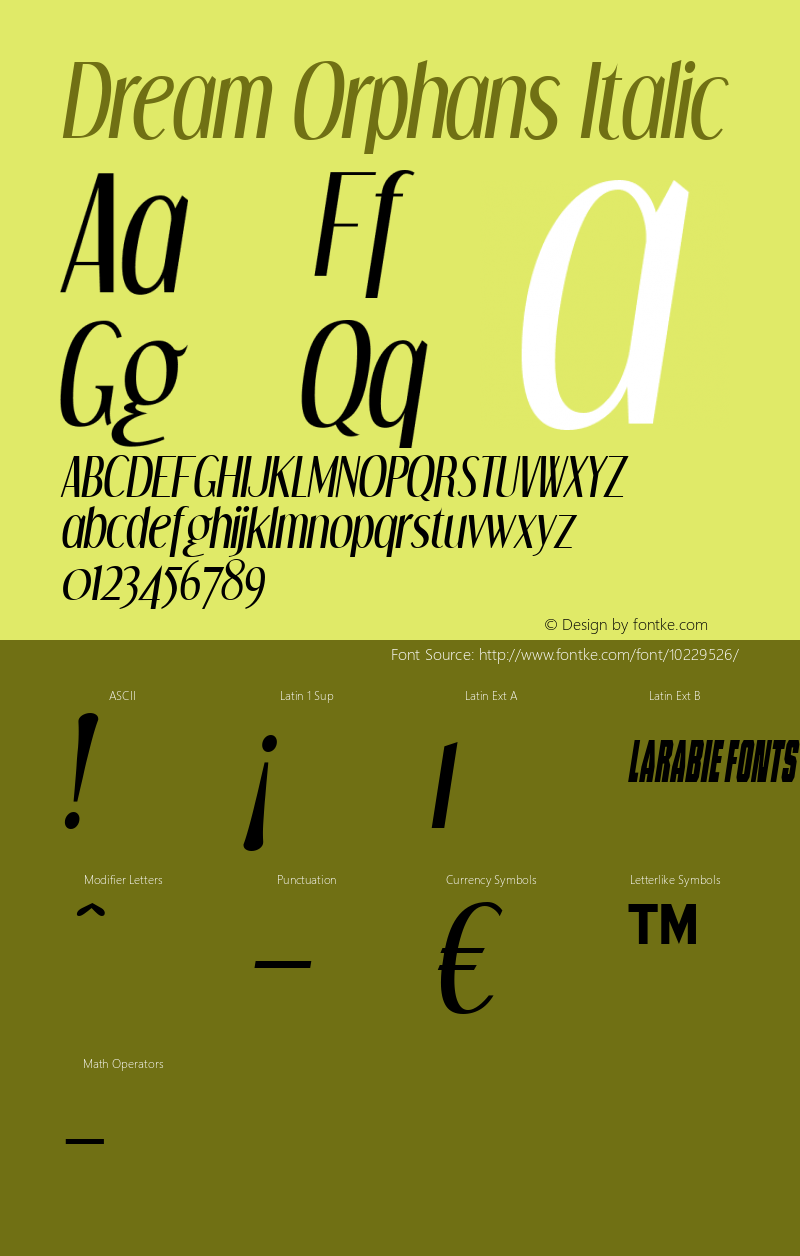 Dream Orphans Italic Version 3.000 2005 initial release图片样张