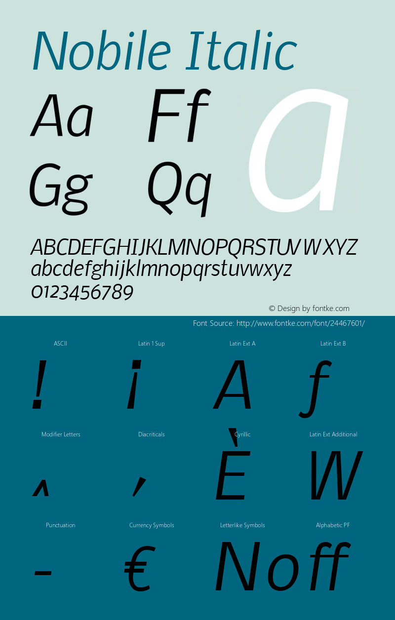 Nobile Italic Version 1.000;PS 001.000;hotconv 1.0.38图片样张