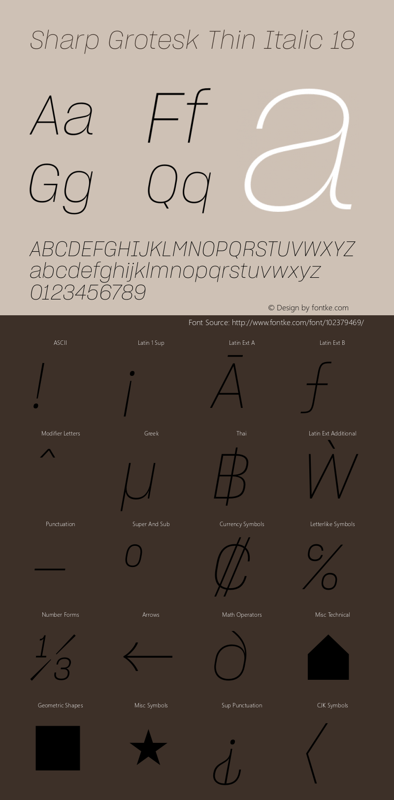 Sharp Grotesk Thin Italic 18 Version 1.003图片样张