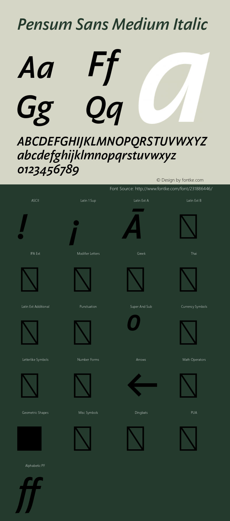 Pensum Sans Medium Italic Version 1.000;PS 1.0;hotconv 1.0.88;makeotf.lib2.5.647800图片样张