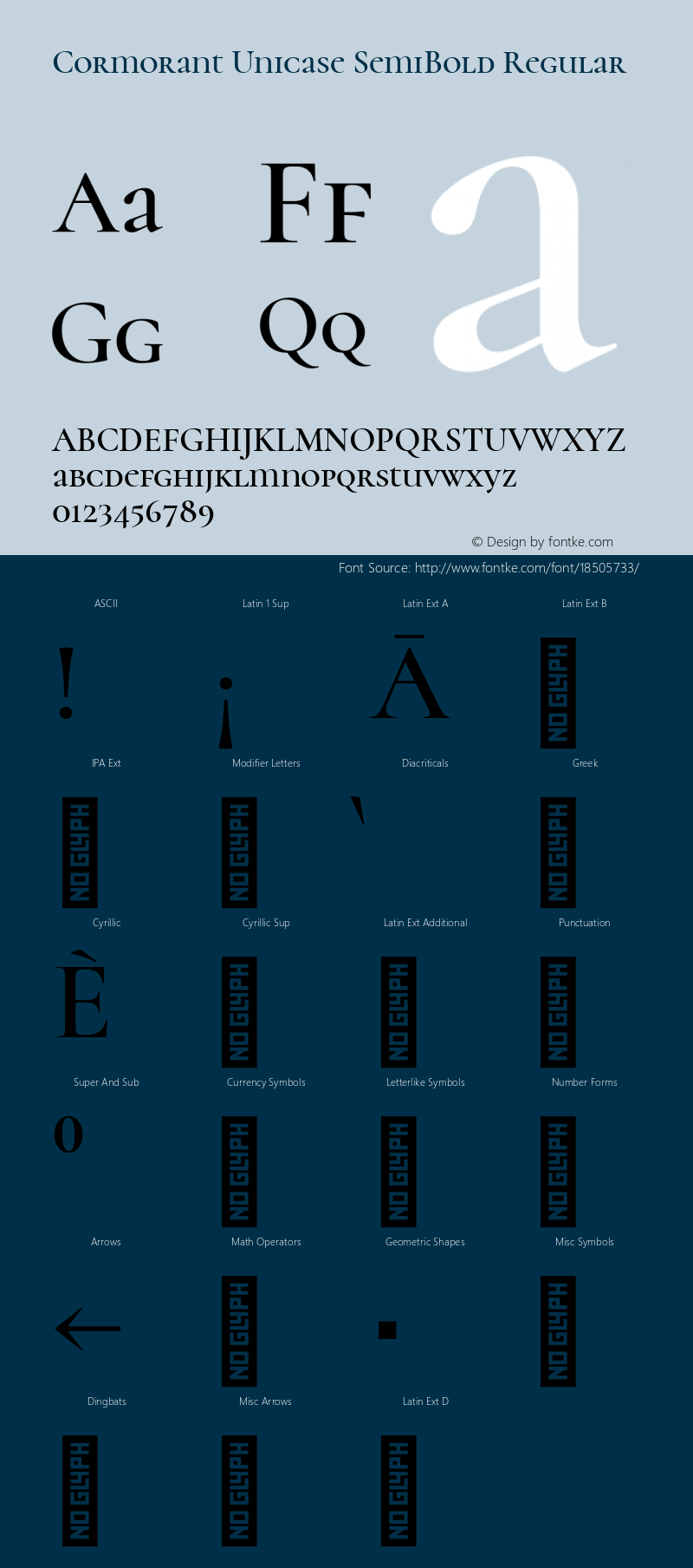 Cormorant Unicase SemiBold Regular Version 3.003图片样张