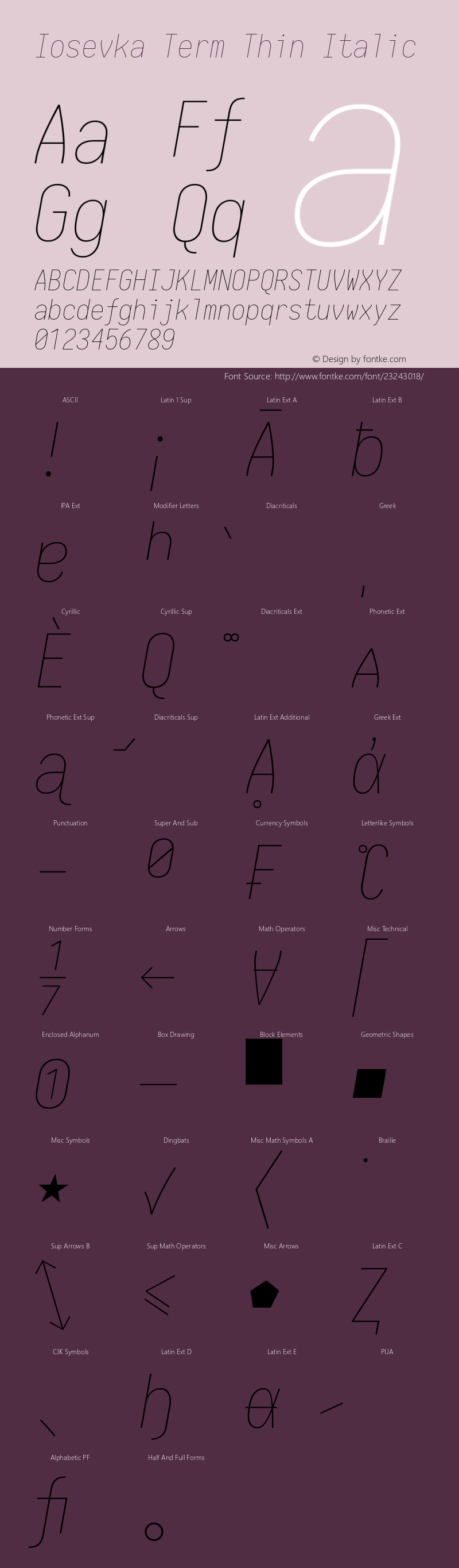 Iosevka Term Thin Italic 1.13.2; ttfautohint (v1.6)图片样张