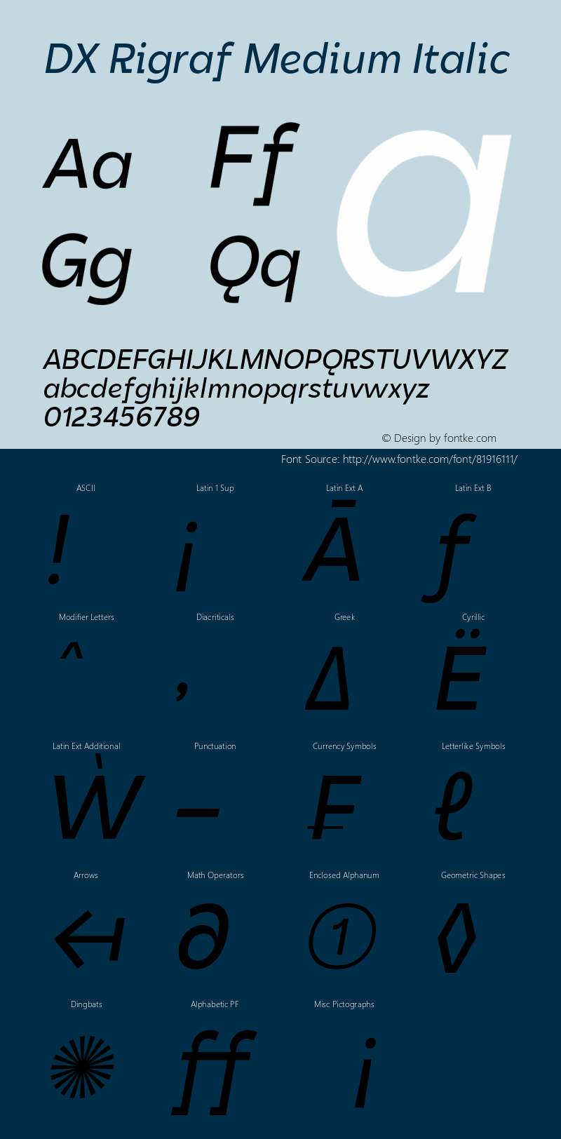 DXRigraf-MediumItalic Version 1.000图片样张