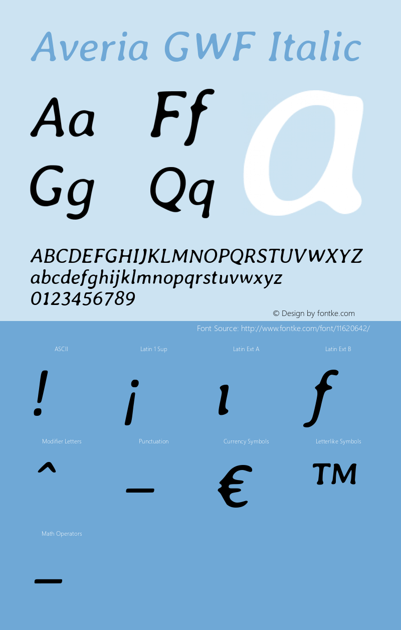 Averia GWF Italic Version 1.0图片样张