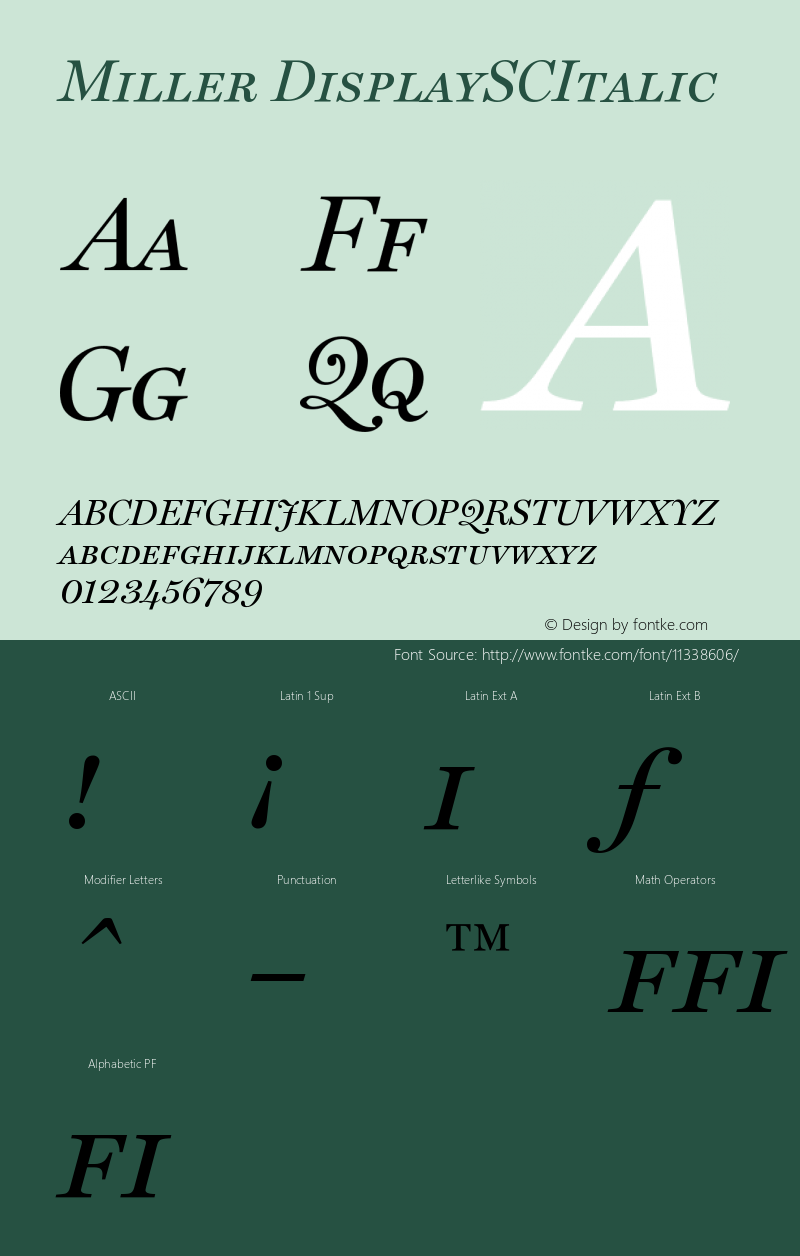 Miller DisplaySCItalic Version 001.000图片样张