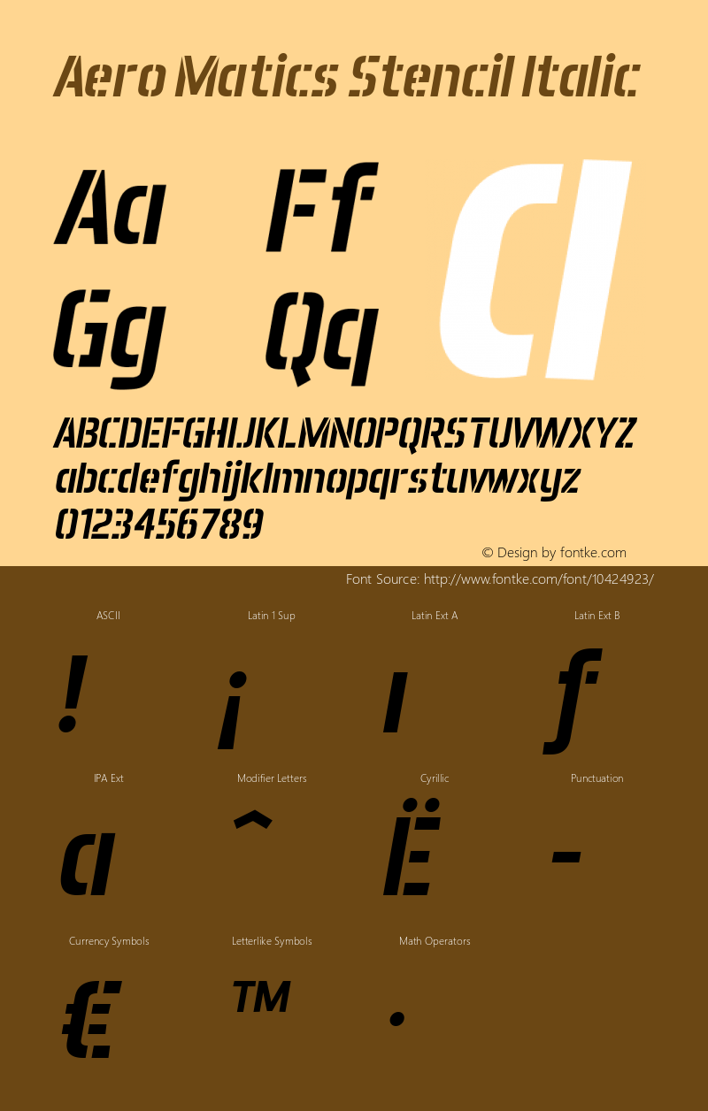 Aero Matics Stencil Italic v1.45 - 2/7/2012图片样张