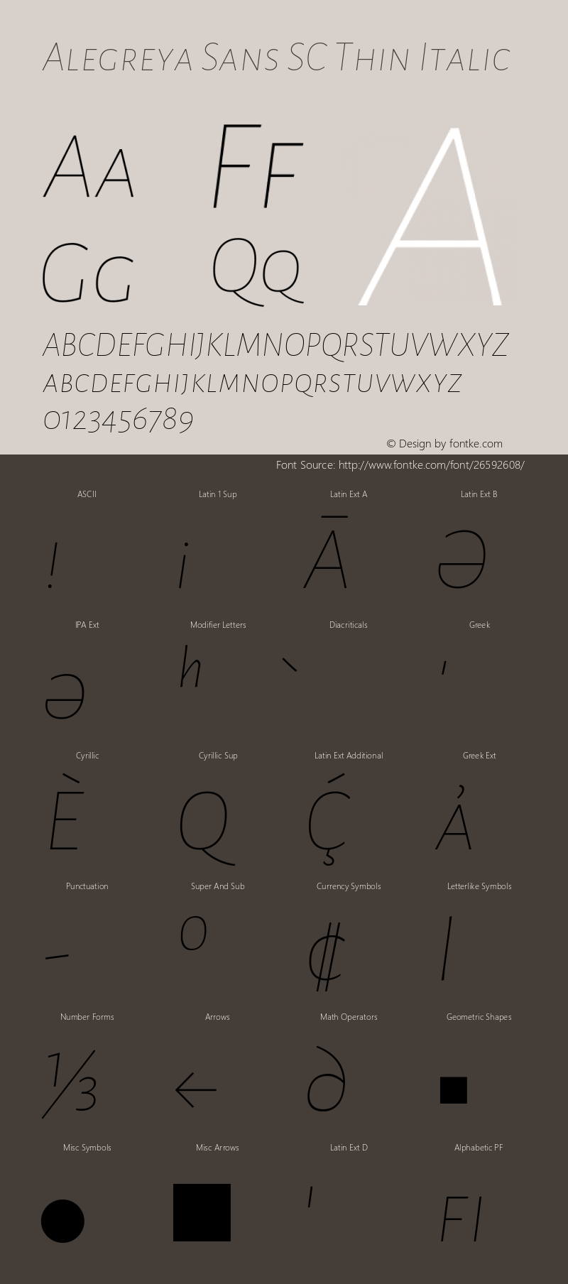 Alegreya Sans SC Thin Italic Version 2.004; ttfautohint (v1.6)图片样张