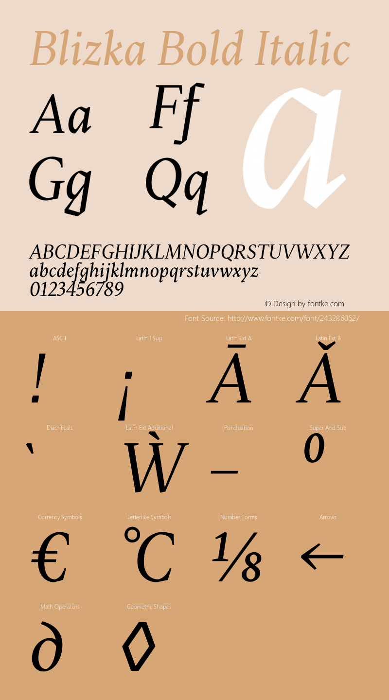 Blizka Bold Italic Version 1.000 | FøM Fix图片样张