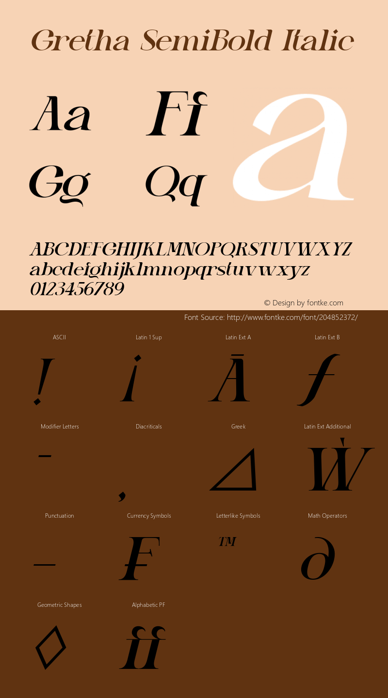 Gretha SemiBold Italic Version 1.000图片样张
