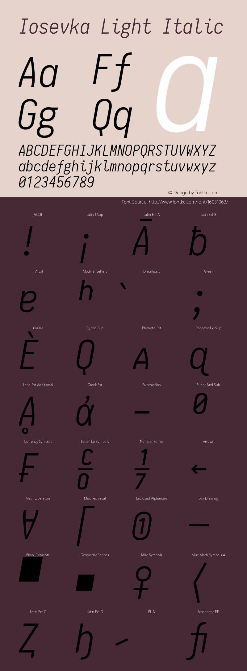 Iosevka Light Italic 1.5.4; ttfautohint (v1.4.1)图片样张