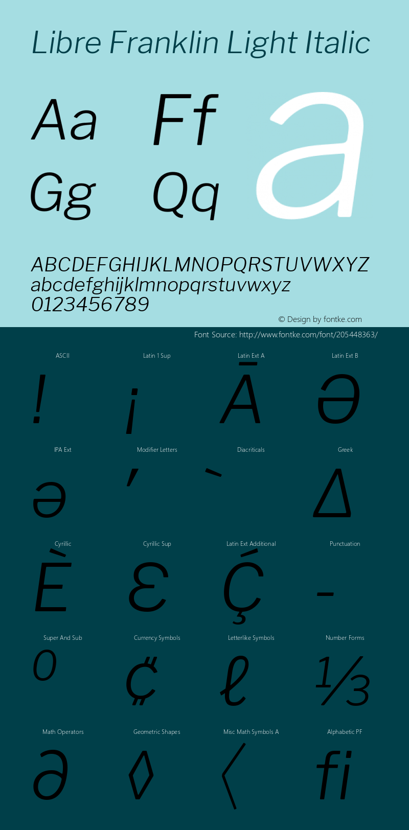 Libre Franklin Light Italic Version 1.501图片样张