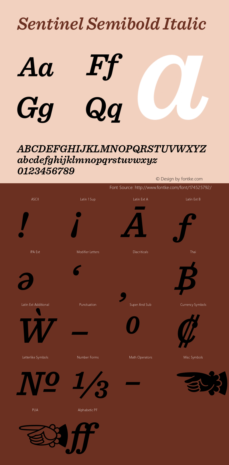 Sentinel Semibold Italic Version 2.200 Pro图片样张