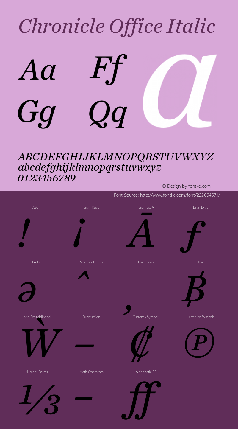 Chronicle Office Italic Version 1.300图片样张