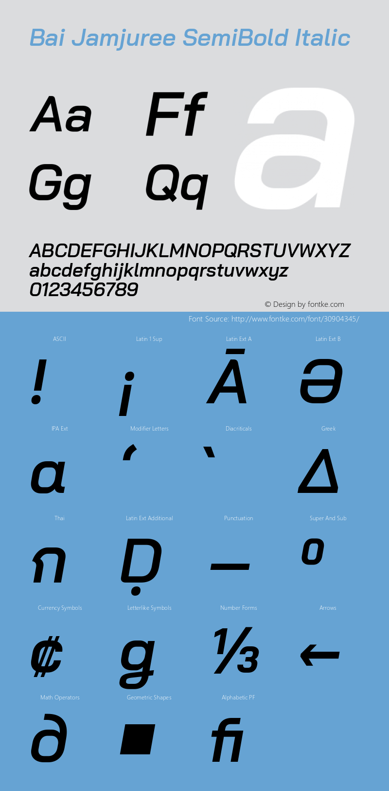 Bai Jamjuree SemiBold Italic Version 1.000; ttfautohint (v1.6)图片样张