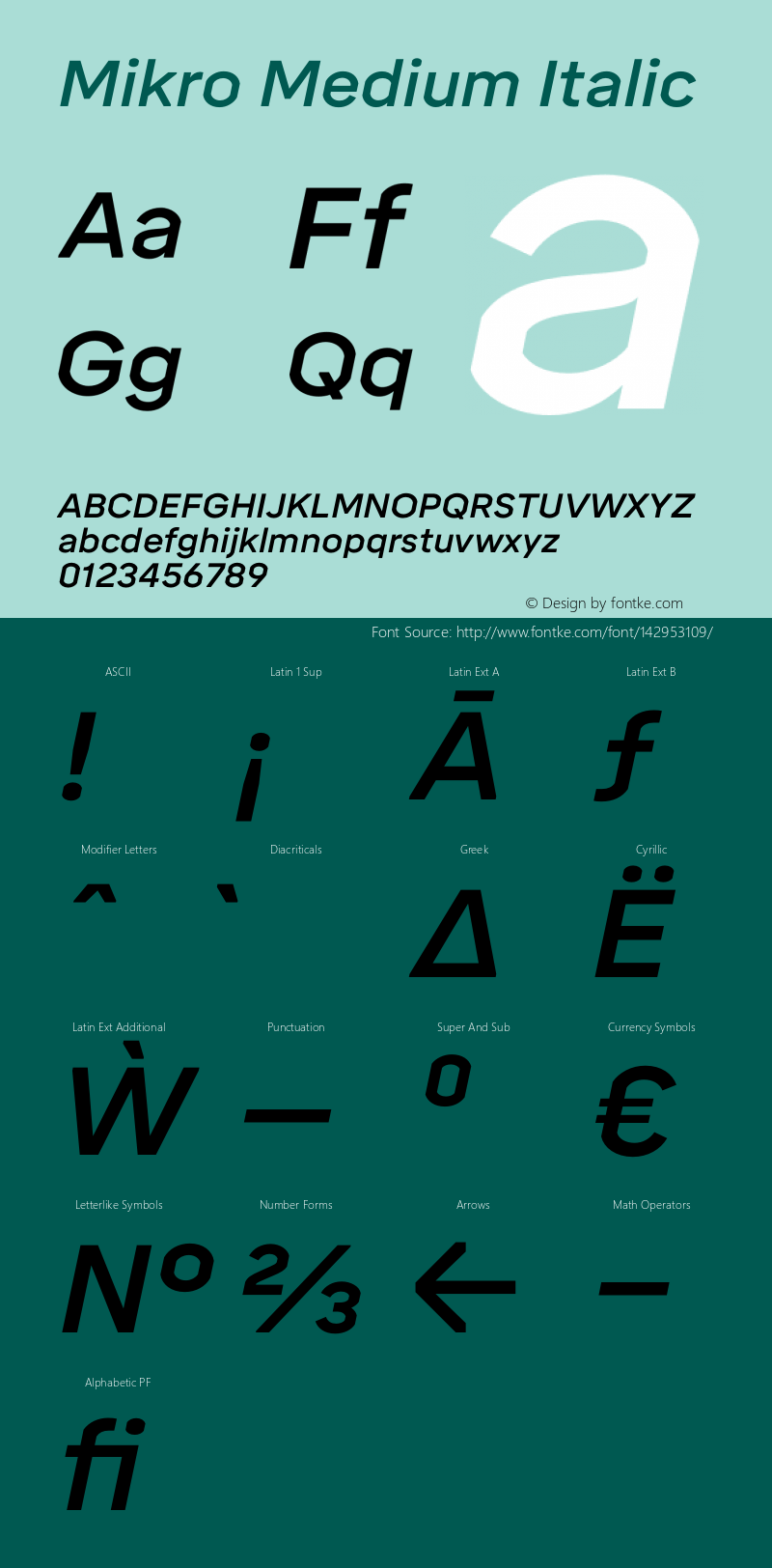 Mikro-MediumItalic Version 1.401 | wf-rip DC20200525图片样张