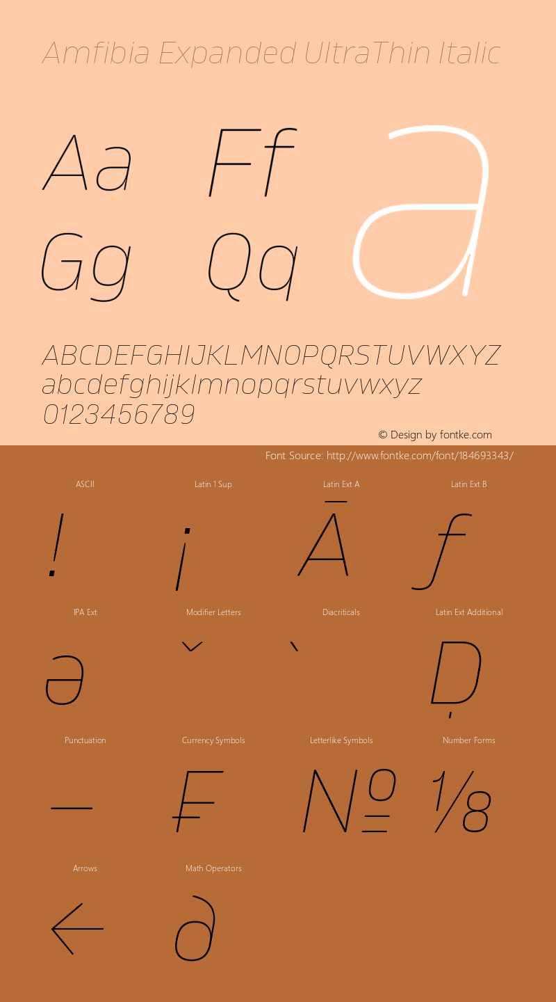 Amfibia-UltraThinExpandedItalic Version 1.000 | wf-rip DC20190310图片样张