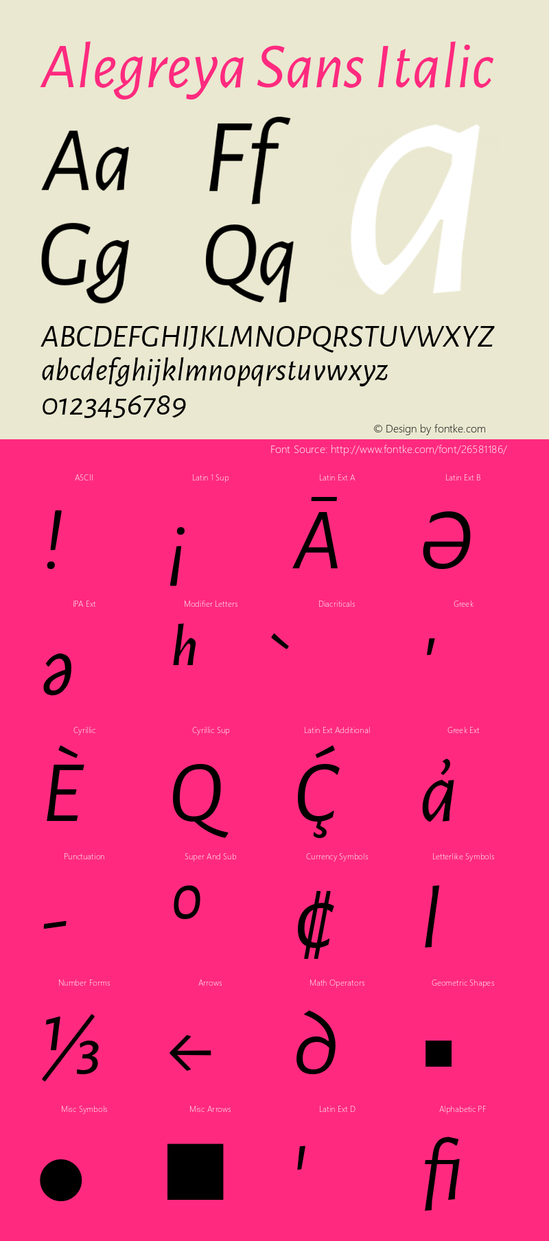 Alegreya Sans Italic Version 2.003; ttfautohint (v1.6)图片样张