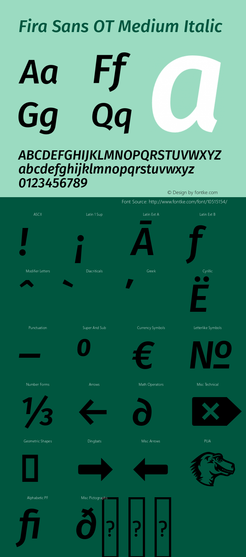 Fira Sans OT Medium Italic Version 2.001图片样张