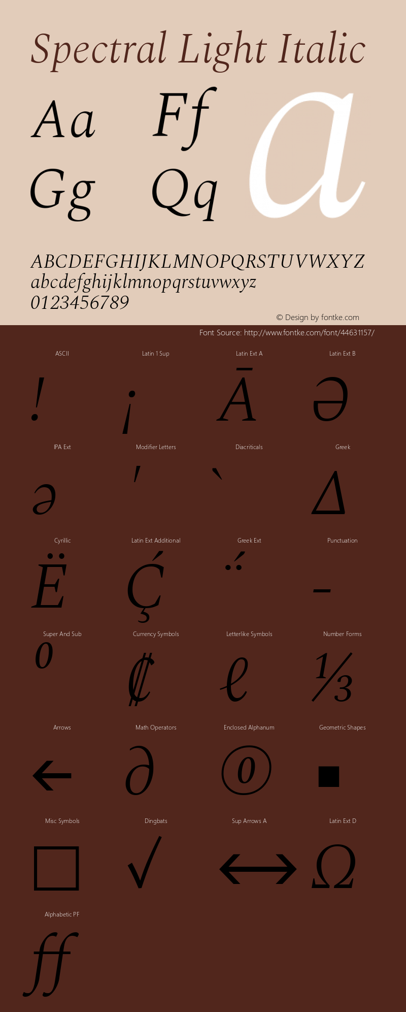 Spectral Light Italic Version 2.001图片样张