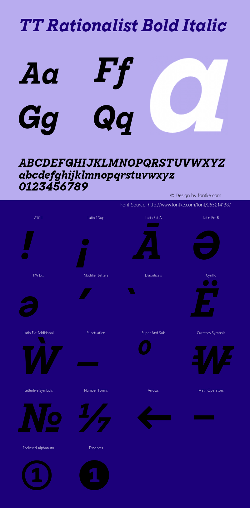 TT Rationalist Bold Italic Version 1.000.22102021图片样张