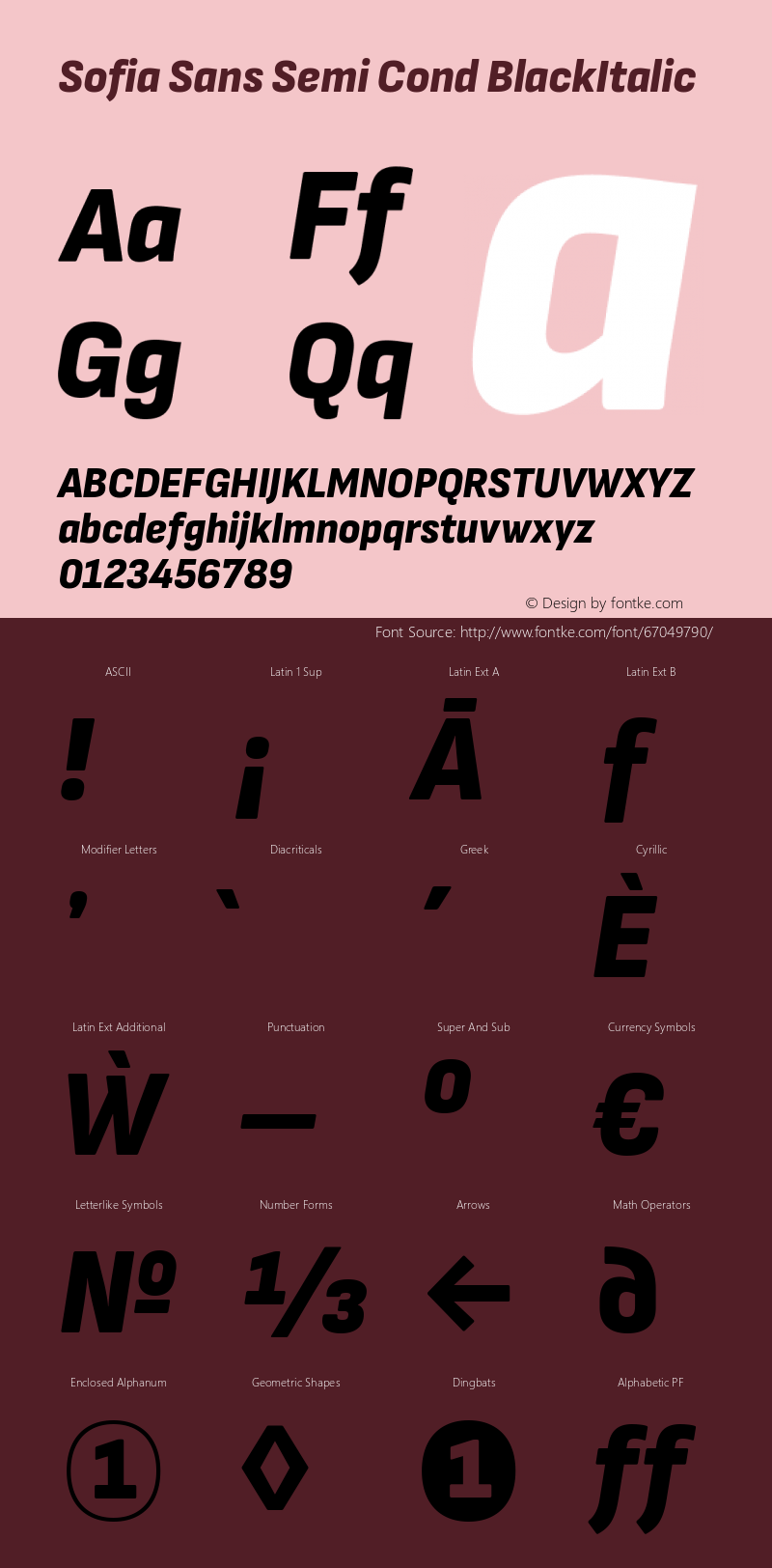 Sofia Sans Semi Cond BlackItalic Version 4.000图片样张