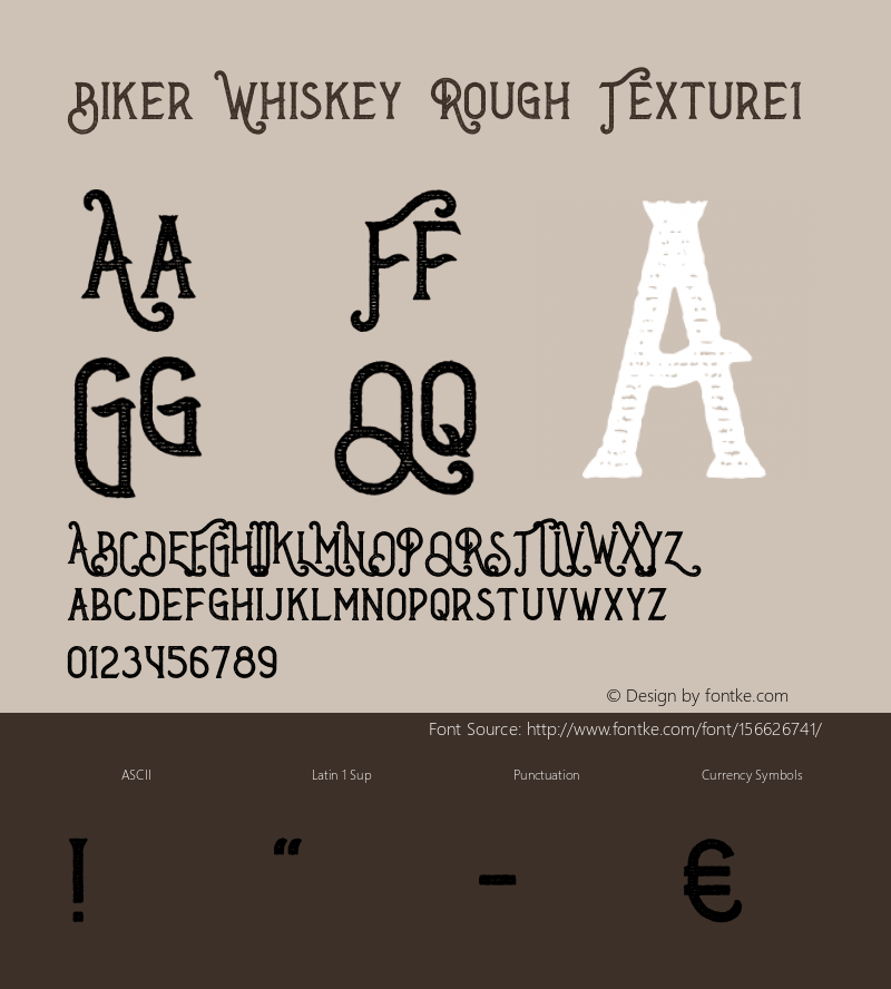 Biker Whiskey Rough Texture1 Version 1.00;March 12, 2019;FontCreator 11.5.0.2427 64-bit图片样张