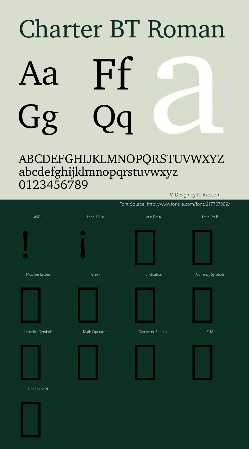 Charter BT Roman Version 1.01 emb4-OT图片样张