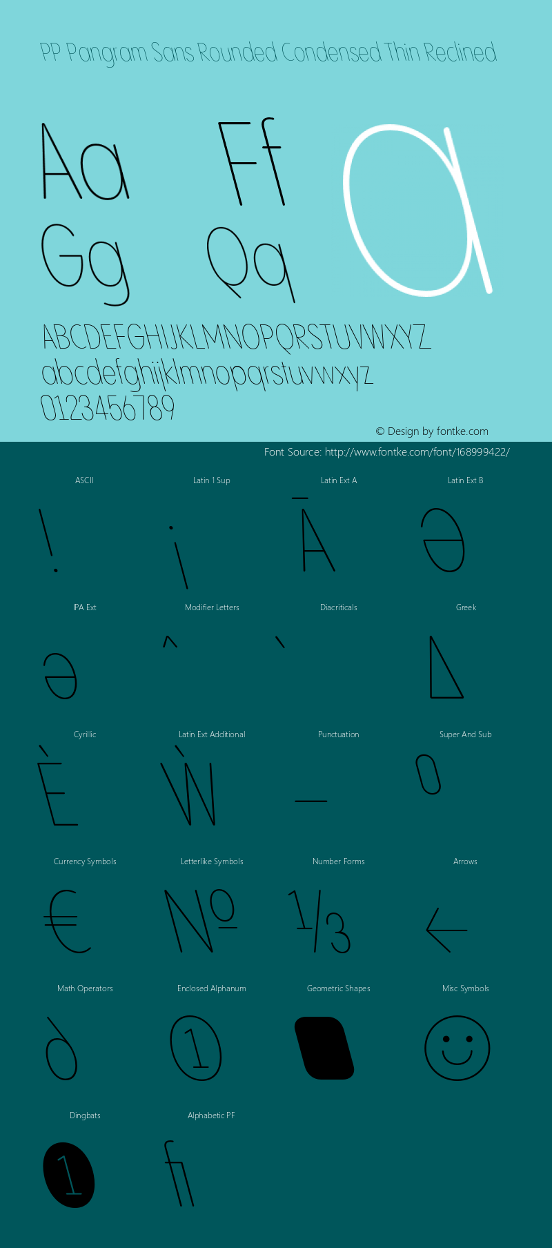 PP Pangram Sans Rounded Condensed Thin Reclined Version 1.100 | FøM fixed图片样张