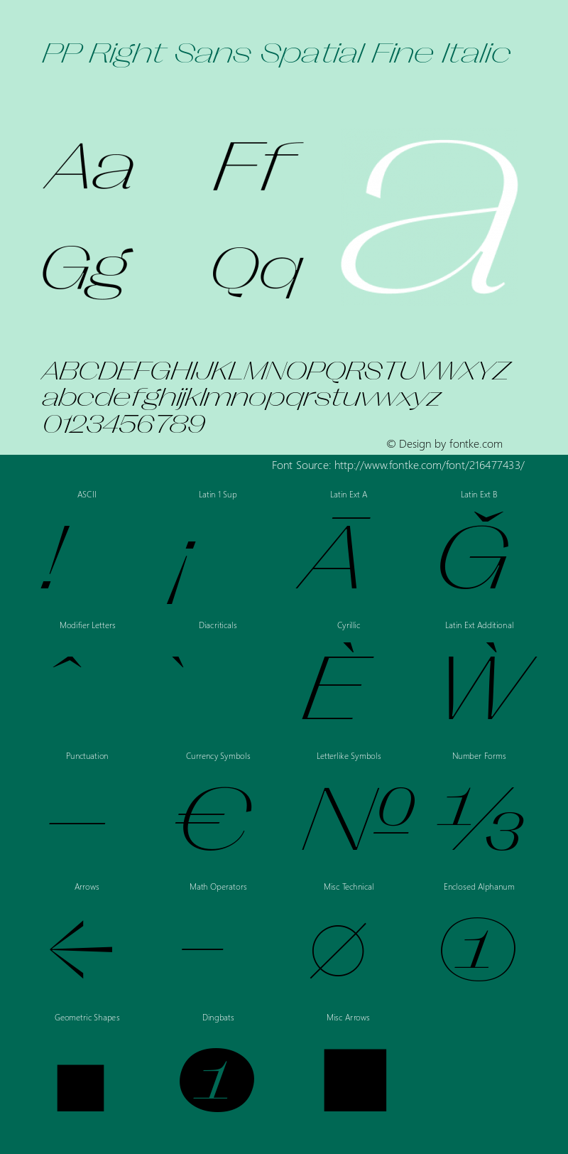 PP Right Sans Spatial Fine Italic Version 1.000 | web-ttf图片样张