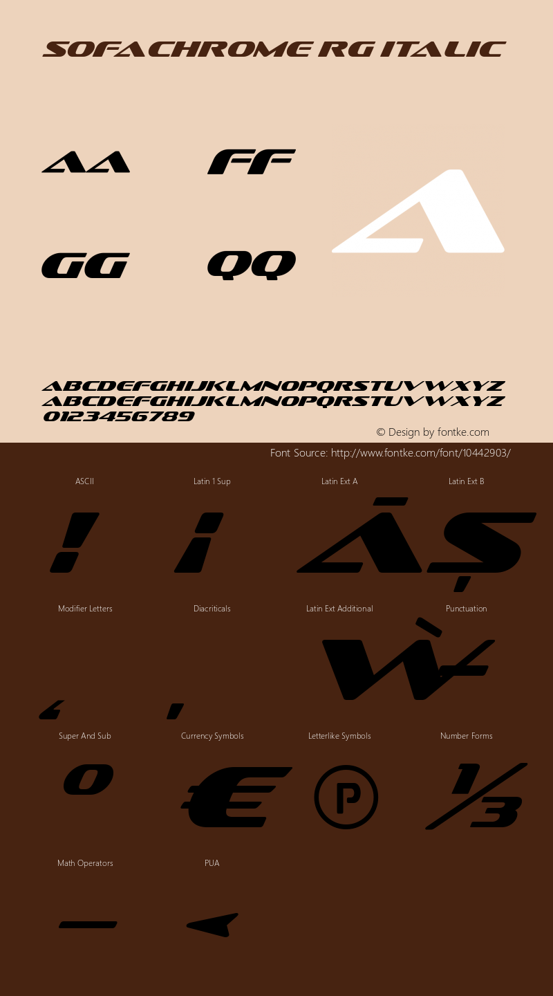 Sofachrome Rg Italic Version 4.001图片样张