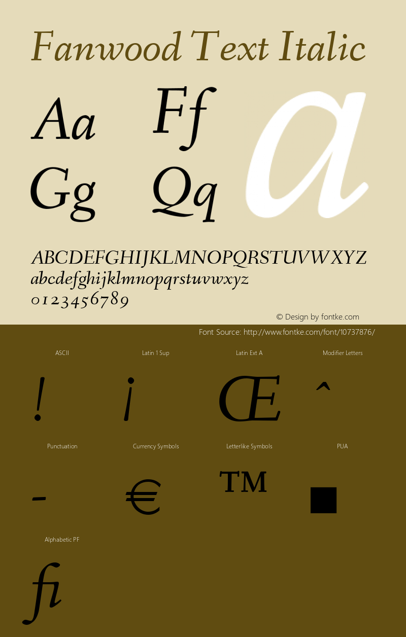 Fanwood Text Italic Version 1.1图片样张