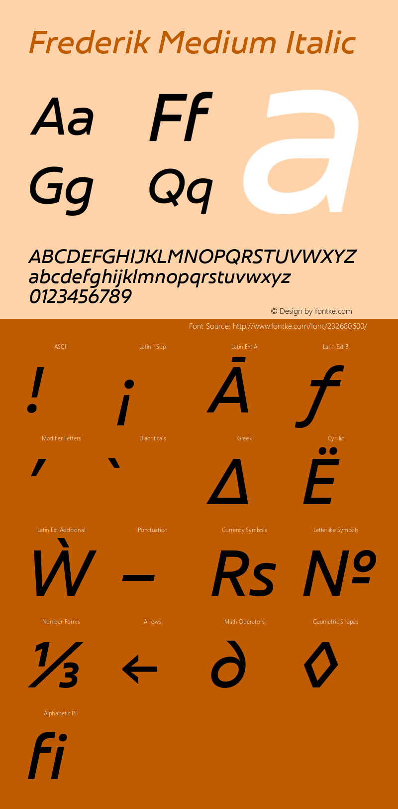 Frederik Medium Italic Version 001.000 February 2019图片样张