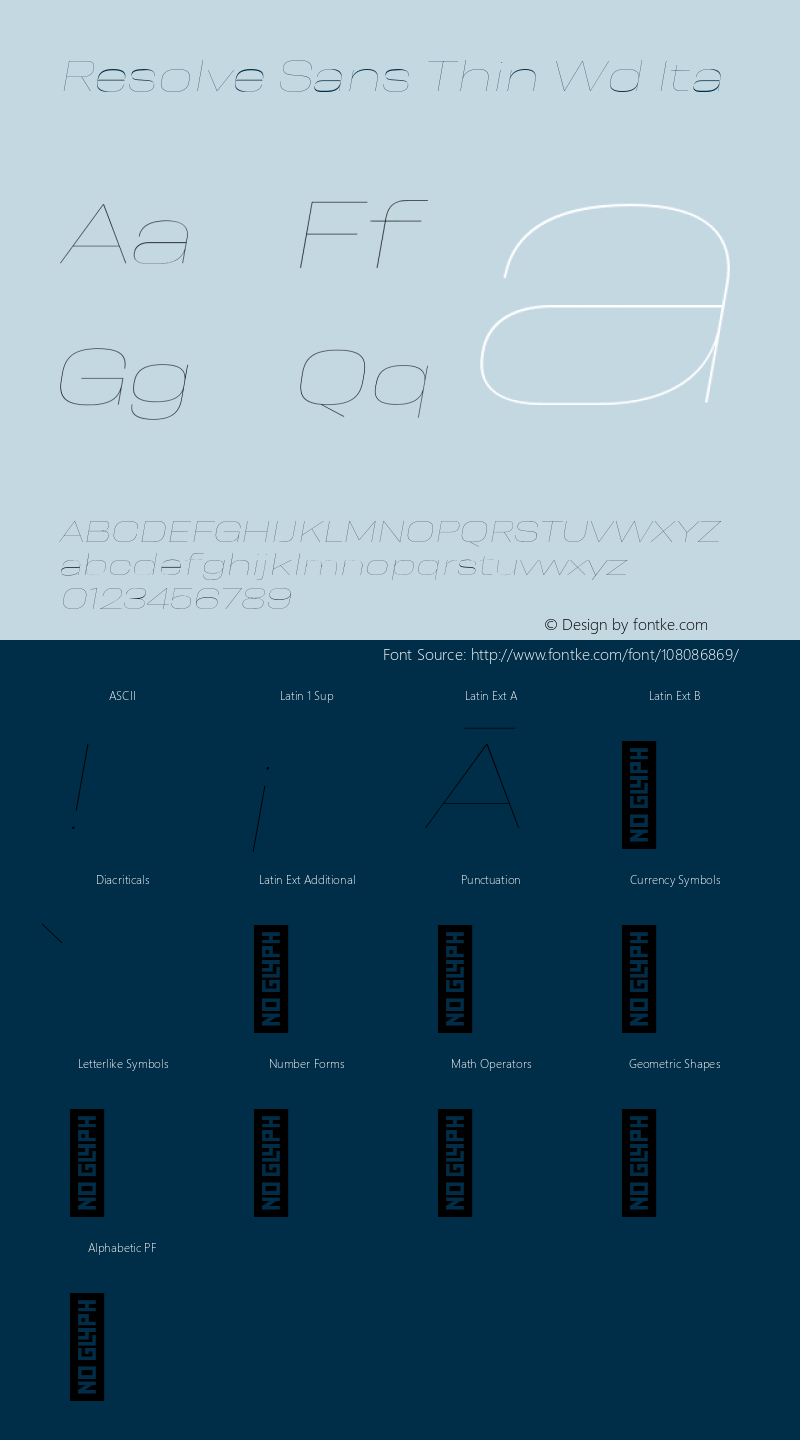 Resolve Sans Thin Wd Ita Version 1.000;hotconv 1.0.109;makeotfexe 2.5.65596图片样张